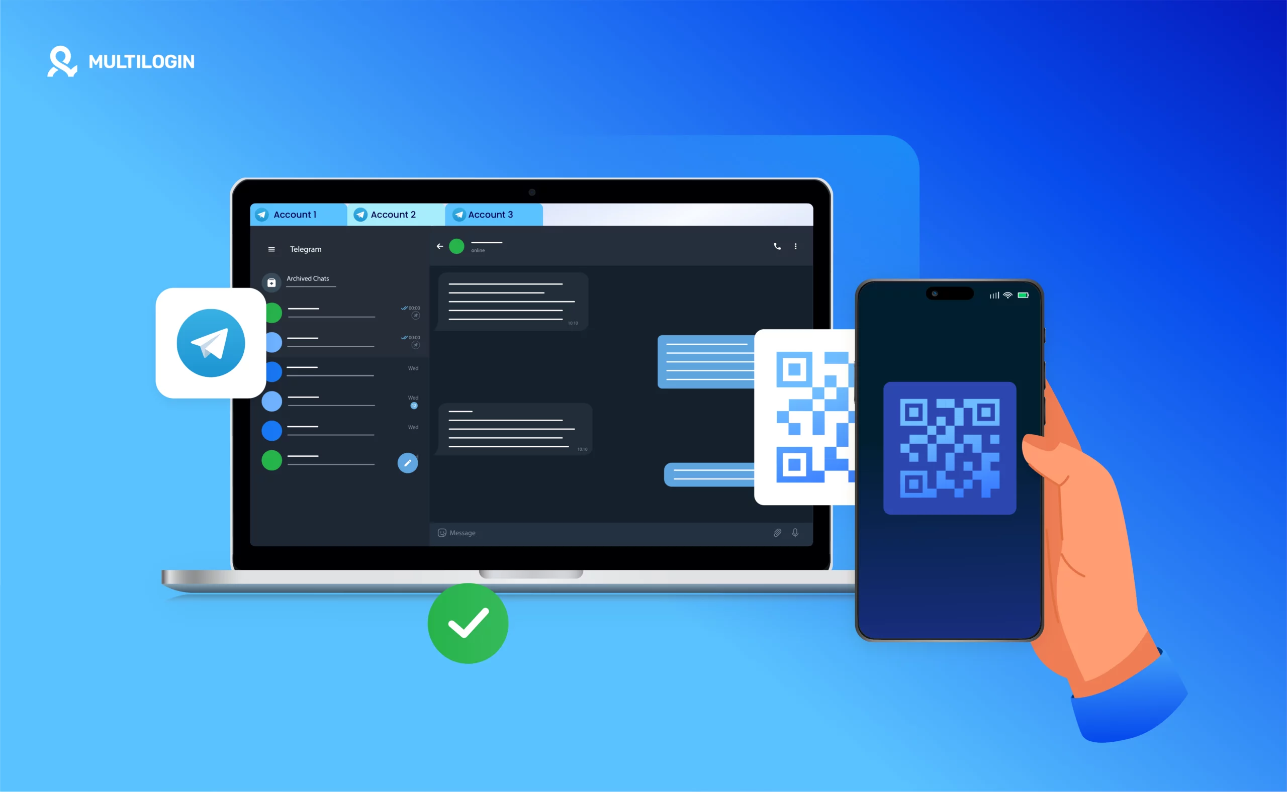 Social media customer acquisition guide: What are the top ten regions with low-cost Telegram zones?